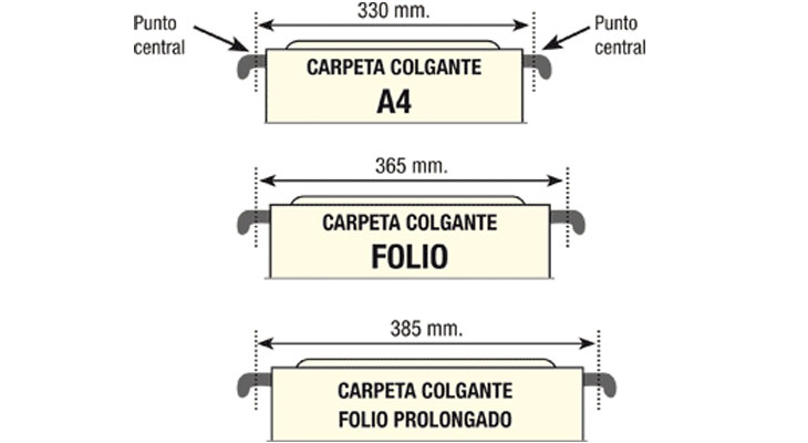 de de Carpetas Colgantes | Kalamazoo.es