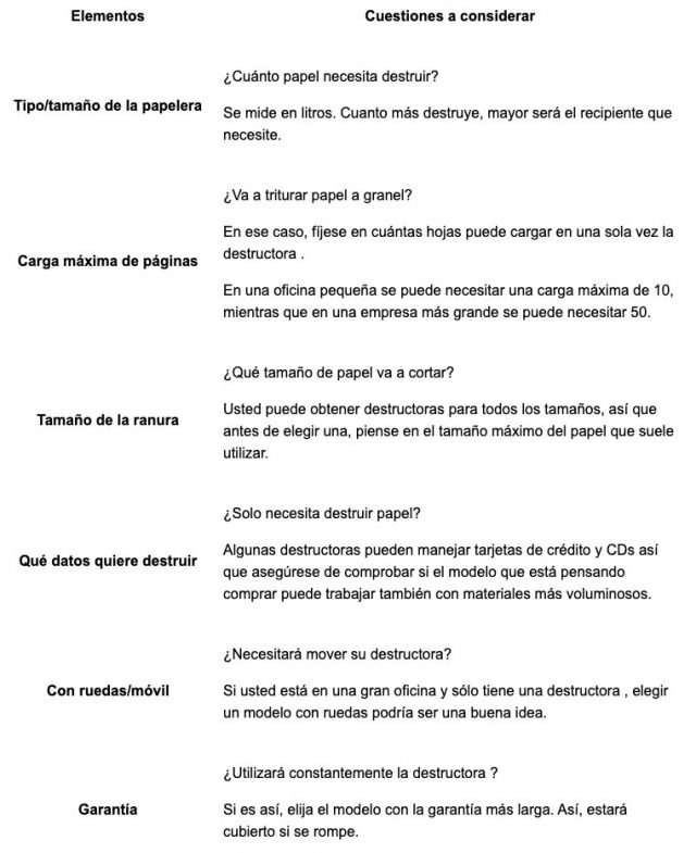 Consideraciones compra destructoras de papel