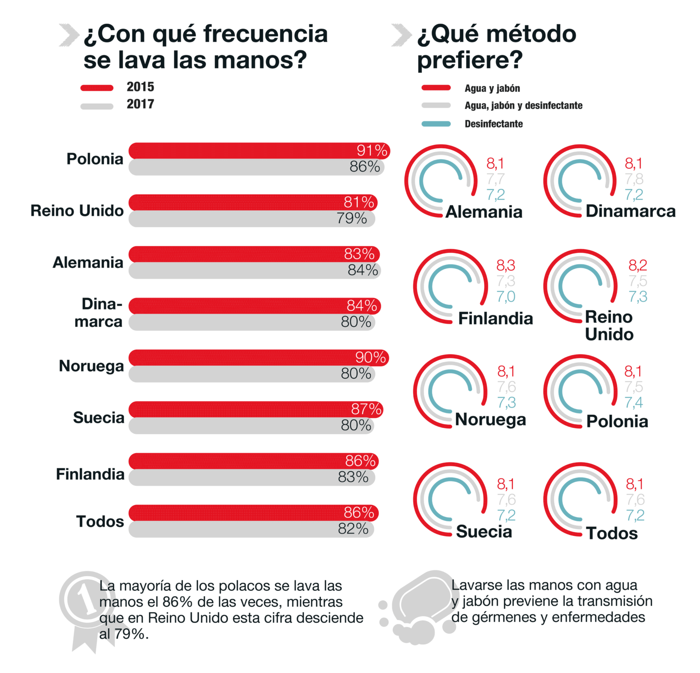 Staples Web2_ES.png