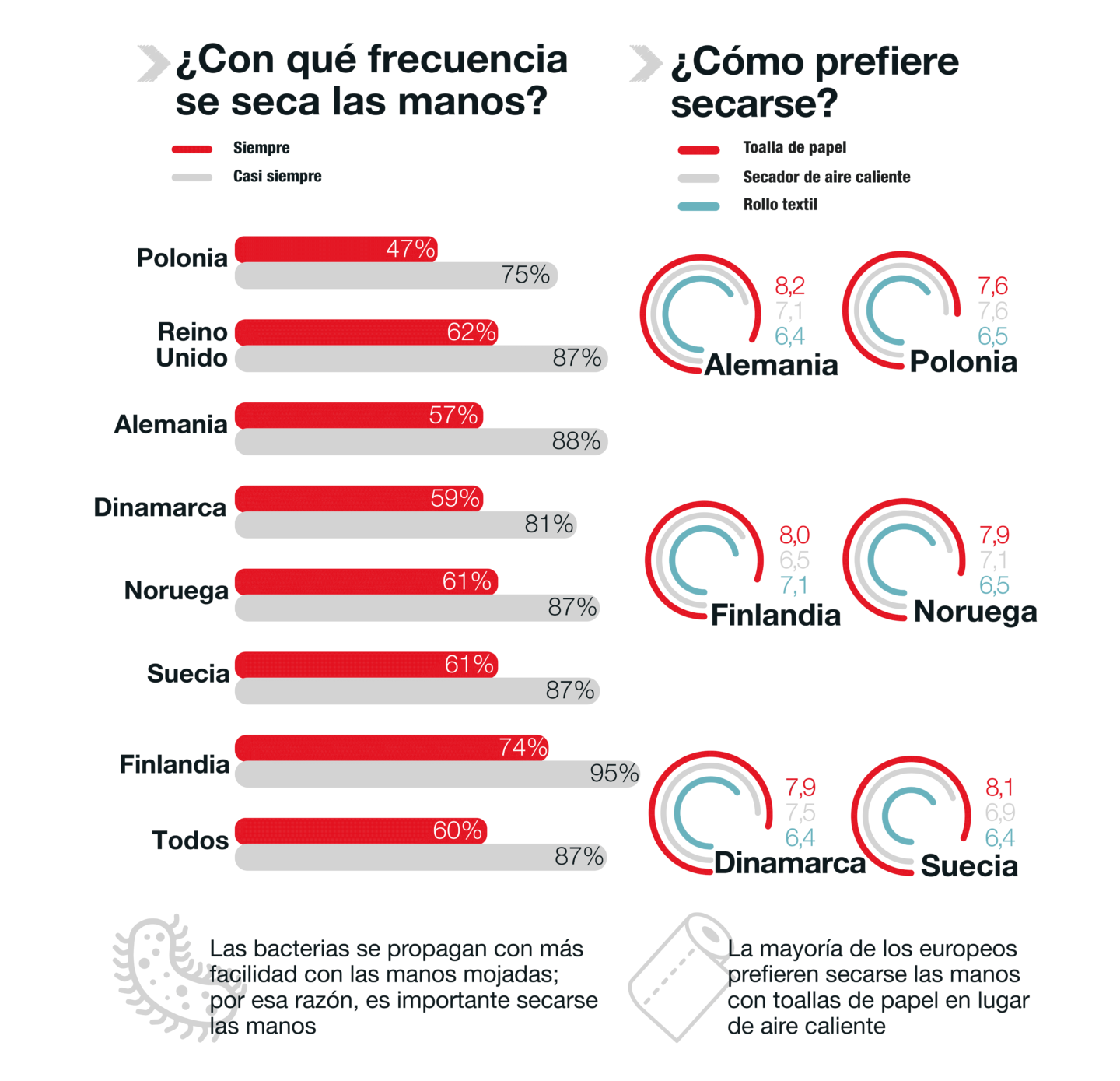 Staples Web3_ES.png