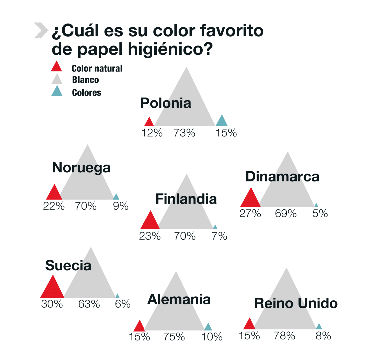 Staples Web6_ES.png